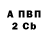 АМФЕТАМИН VHQ Vladimir Milosevic
