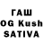 Бутират буратино Farrukh Khamrakulov